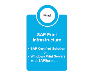What is Running Printing on SAP